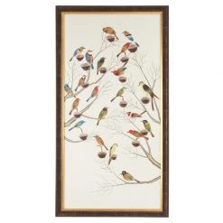 Scully & Scully The Aviary Watercolor Painting Silk Panels