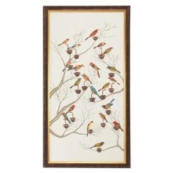 Scully & Scully The Aviary Watercolor Painting Silk Panels -Home Decor Shop unnamed file 650