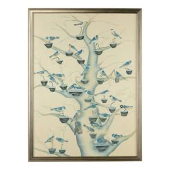 Scully & Scully The Aviary In Blue Watercolor Painting Silk Panel